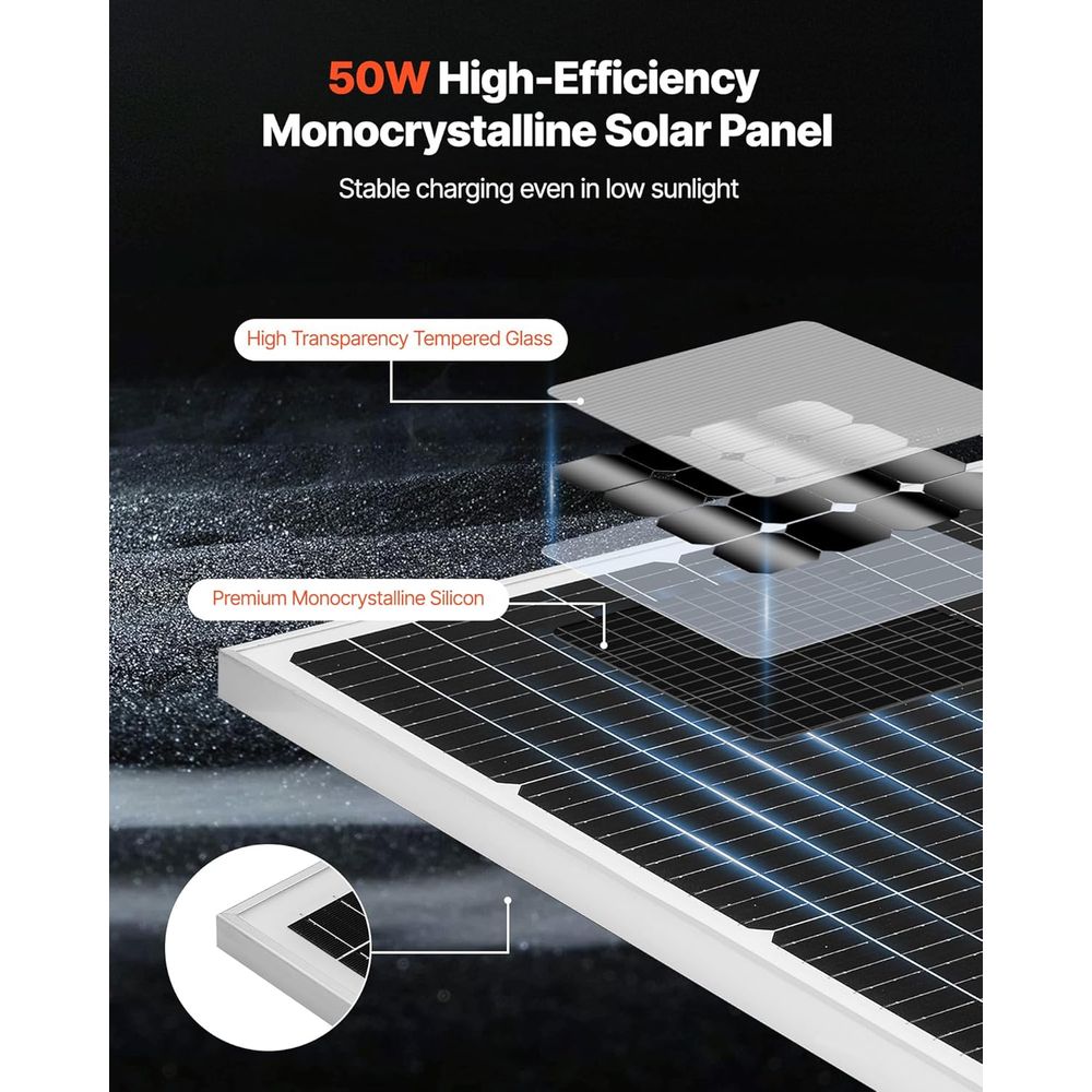 50W 12V ソーラーバッテリー トリクル充電器 メンテナ - Solar Panel のレビューと価格
