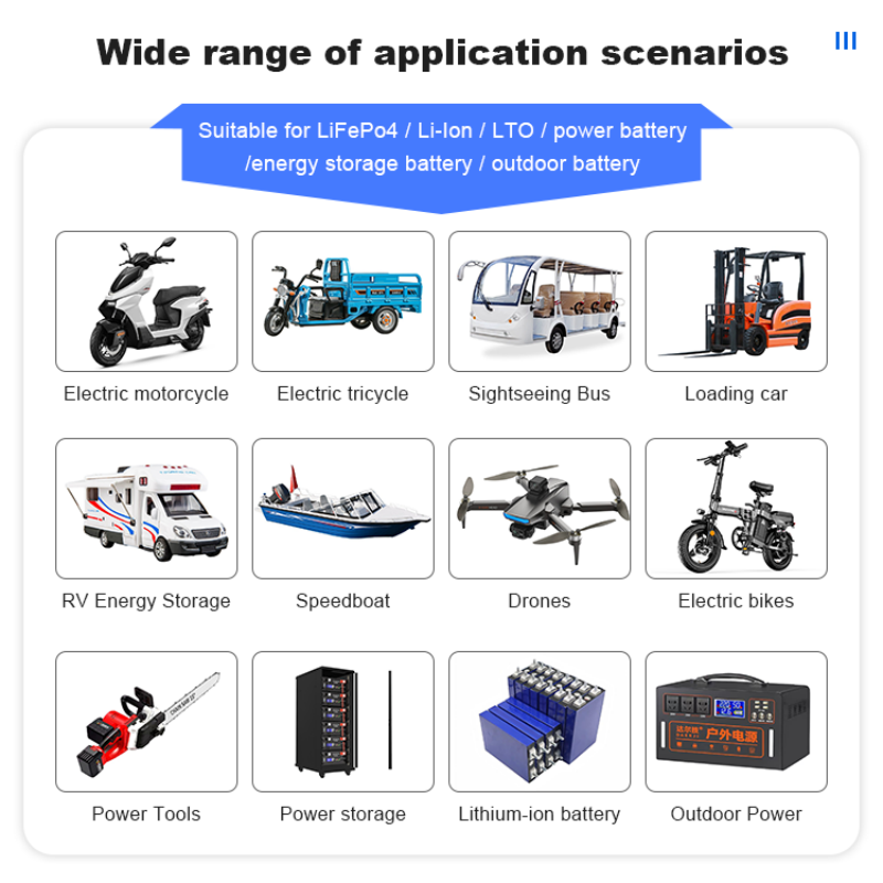 JK BMS 60A 100A 150A 200A 300A - Lithium Battery 12V のレビューと価格
