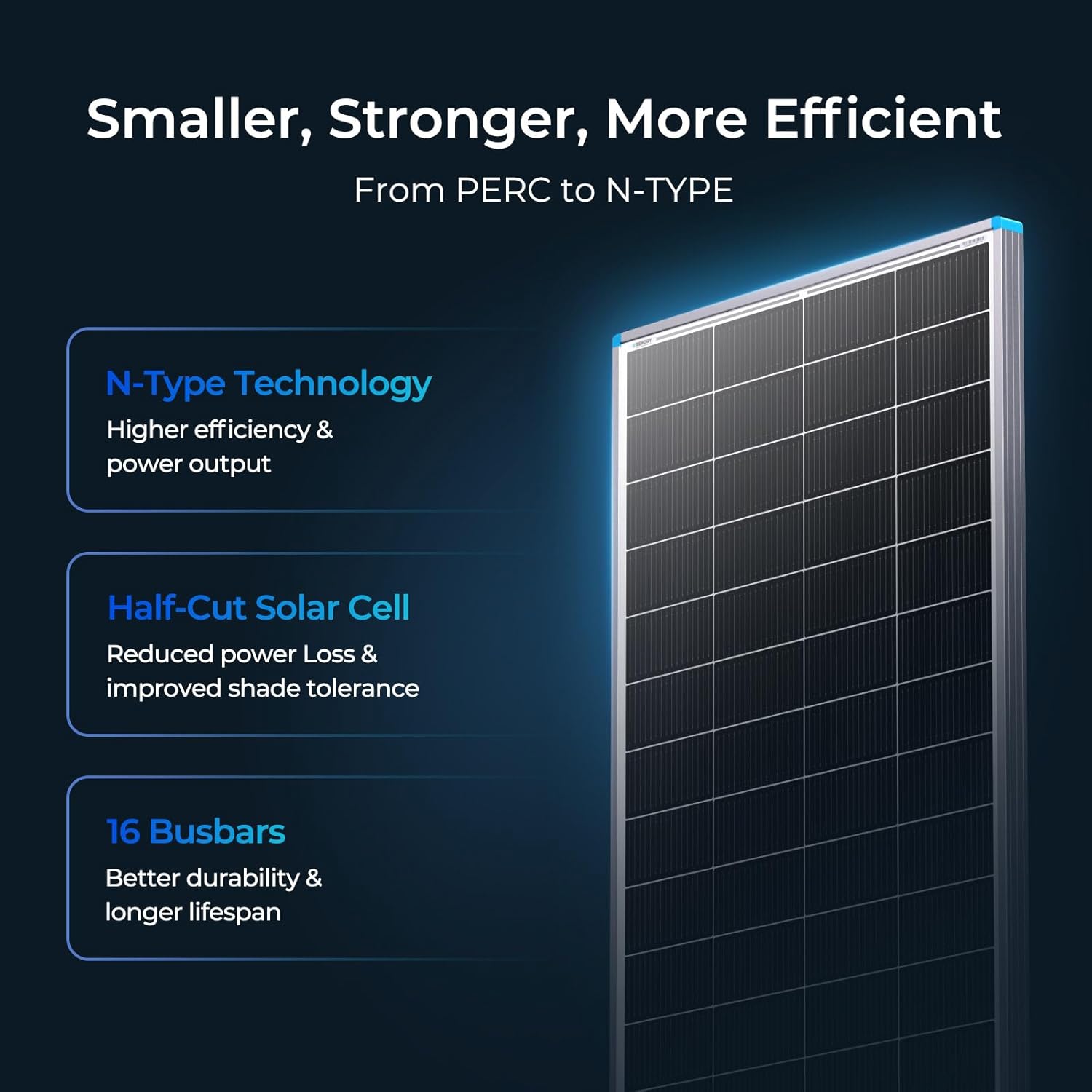 Renogy 2PCS 100W 16BB N型 24V ソ - Solar Panel 200W のレビューと価格