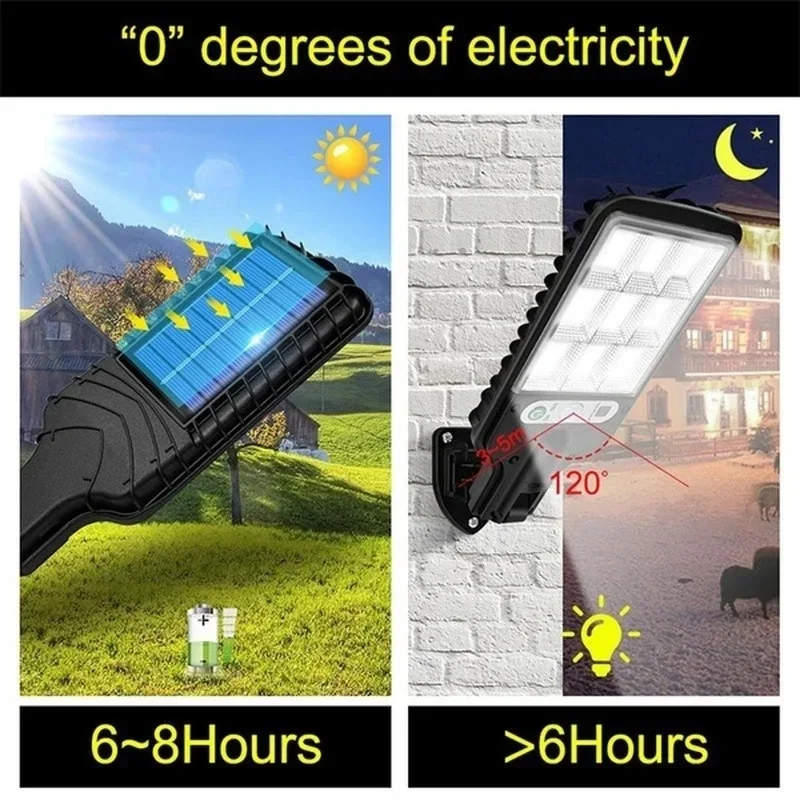 屋外ソーラーガーデンライト 人感センサー搭載 3モード テラ - Solar Lamp のレビューと価格