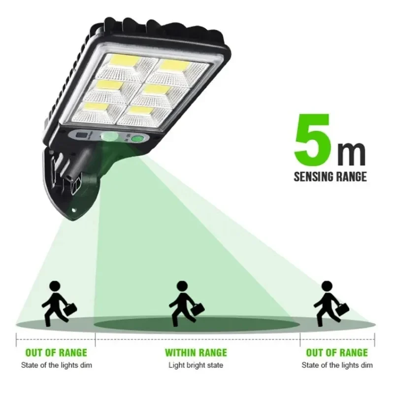 屋外ソーラーガーデンライト 人感センサー搭載 3モード テラ - Solar Lamp のレビューと価格