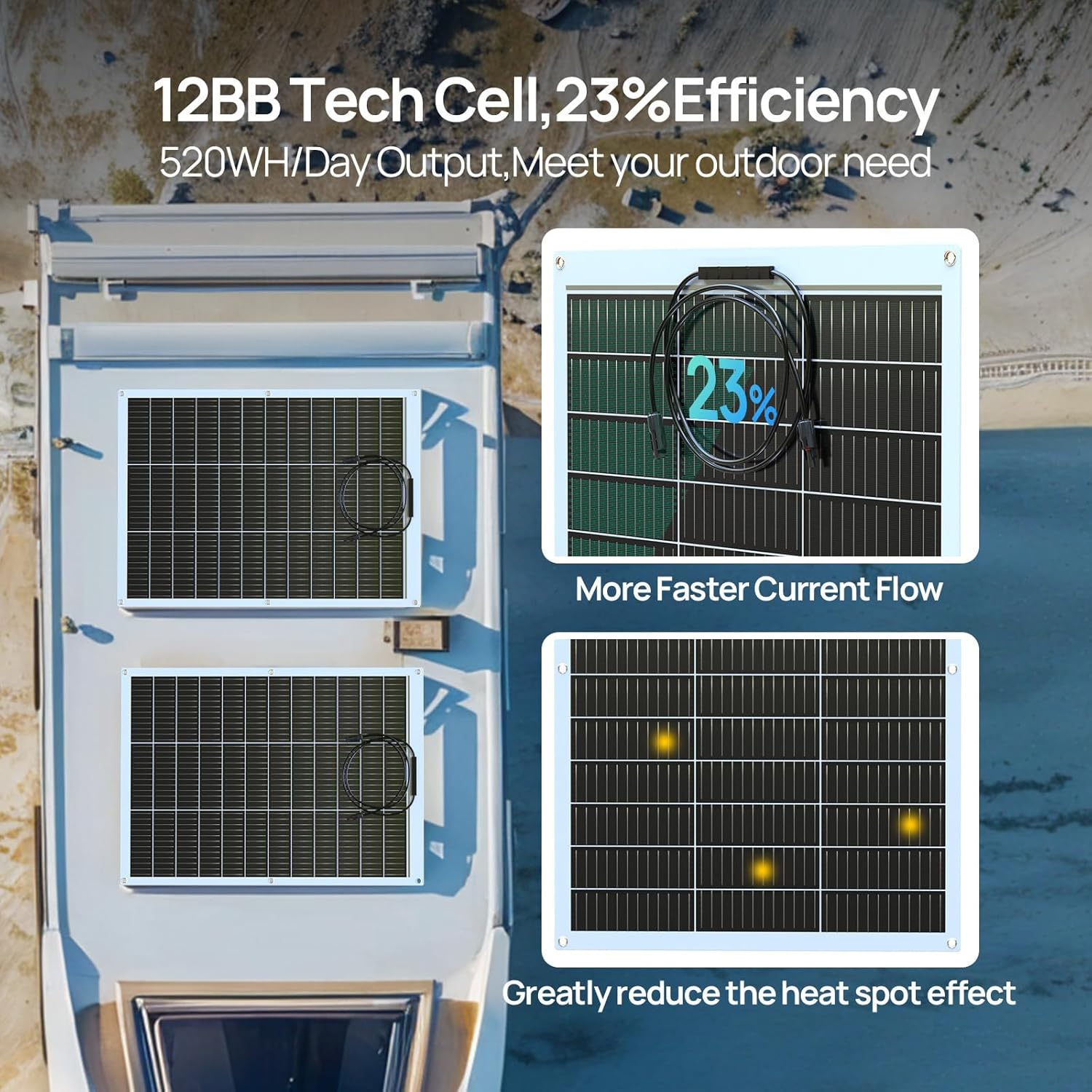 ECO-WORTHY 130ワット 12BBフレキシブルソー - Solar Panel 200W のレビューと価格