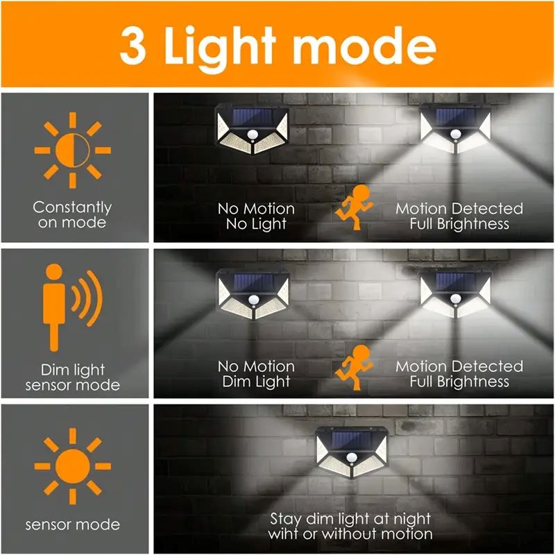100LED屋外ソーラーガーデンライト、屋外モーションセンサ - Solar Lamp のレビューと価格