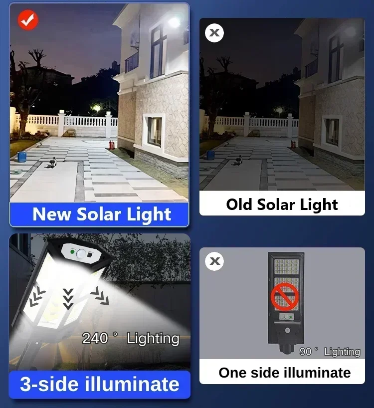 ソーラーLEDライト 超高輝度 屋外ソーラーランプ 人感セン - Solar Lamp のレビューと価格